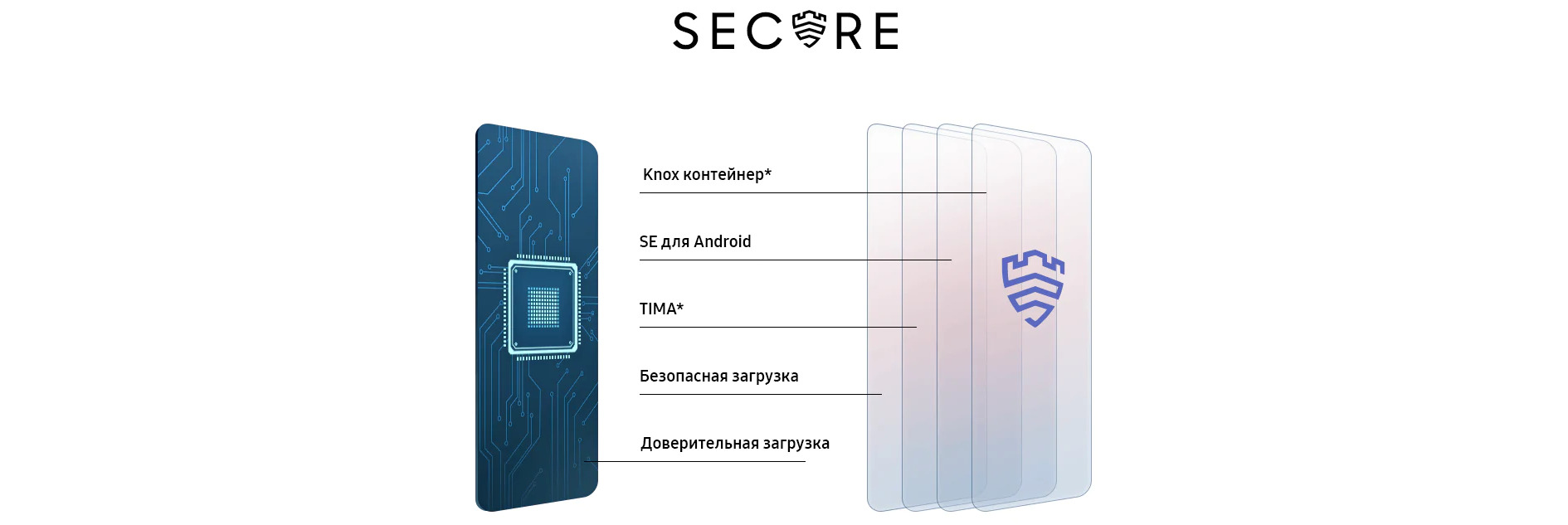 A52 8 256gb Купить