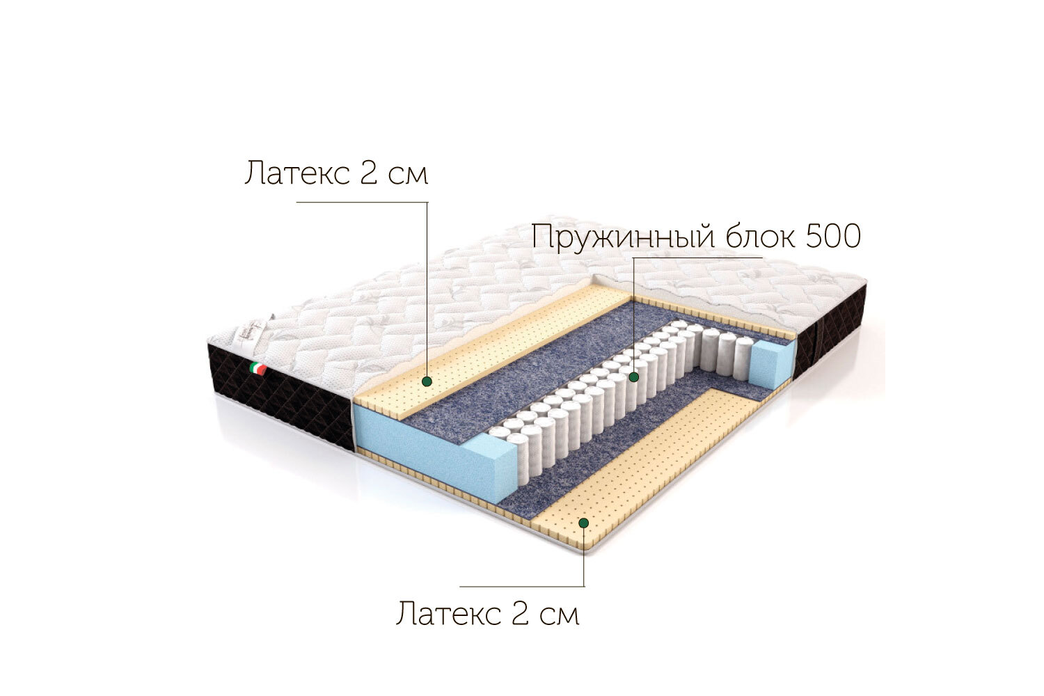 Матрас latos стайл лакшери 160x200 ортопедический пружинный