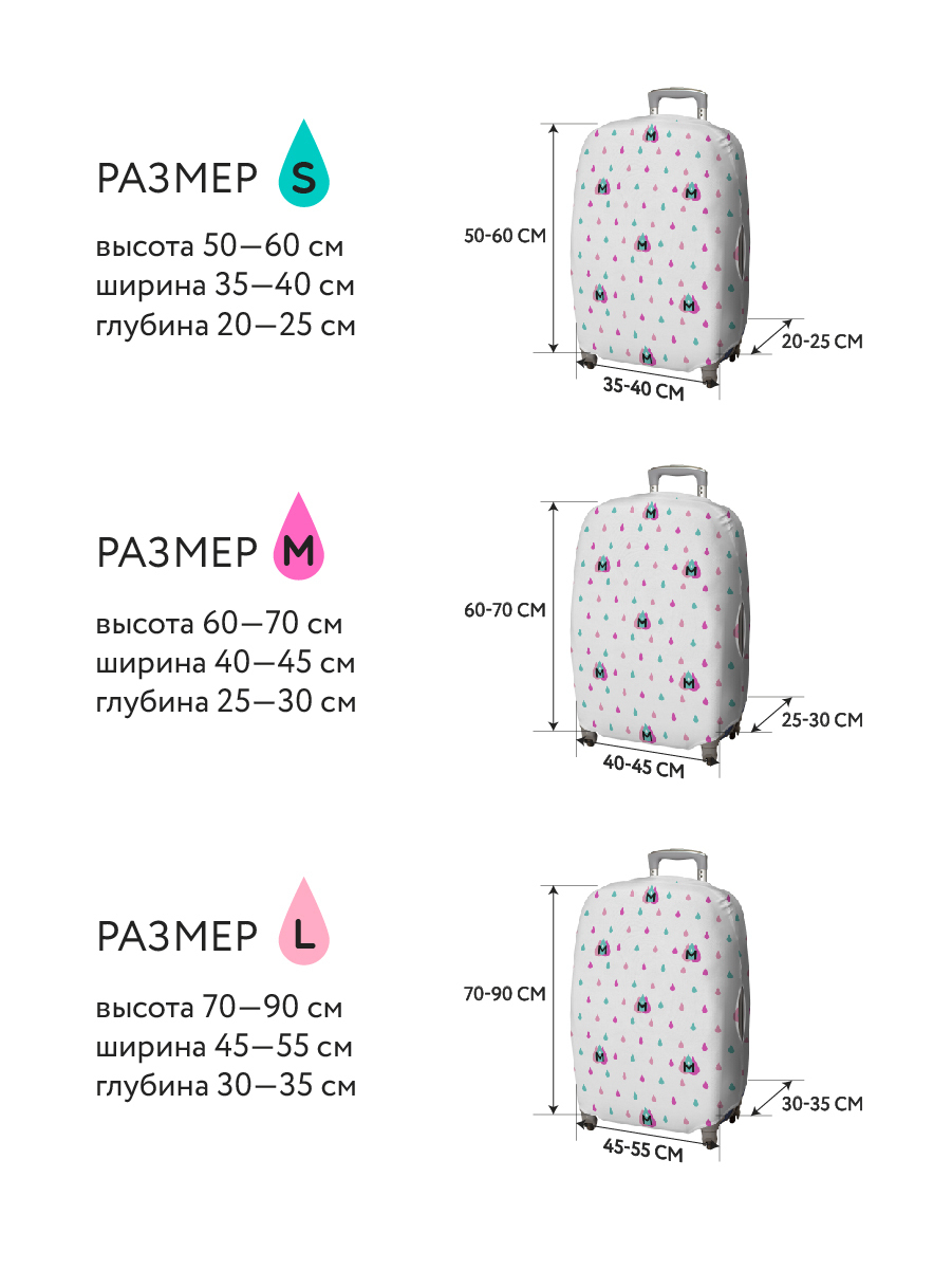 Чемодан размер l габариты