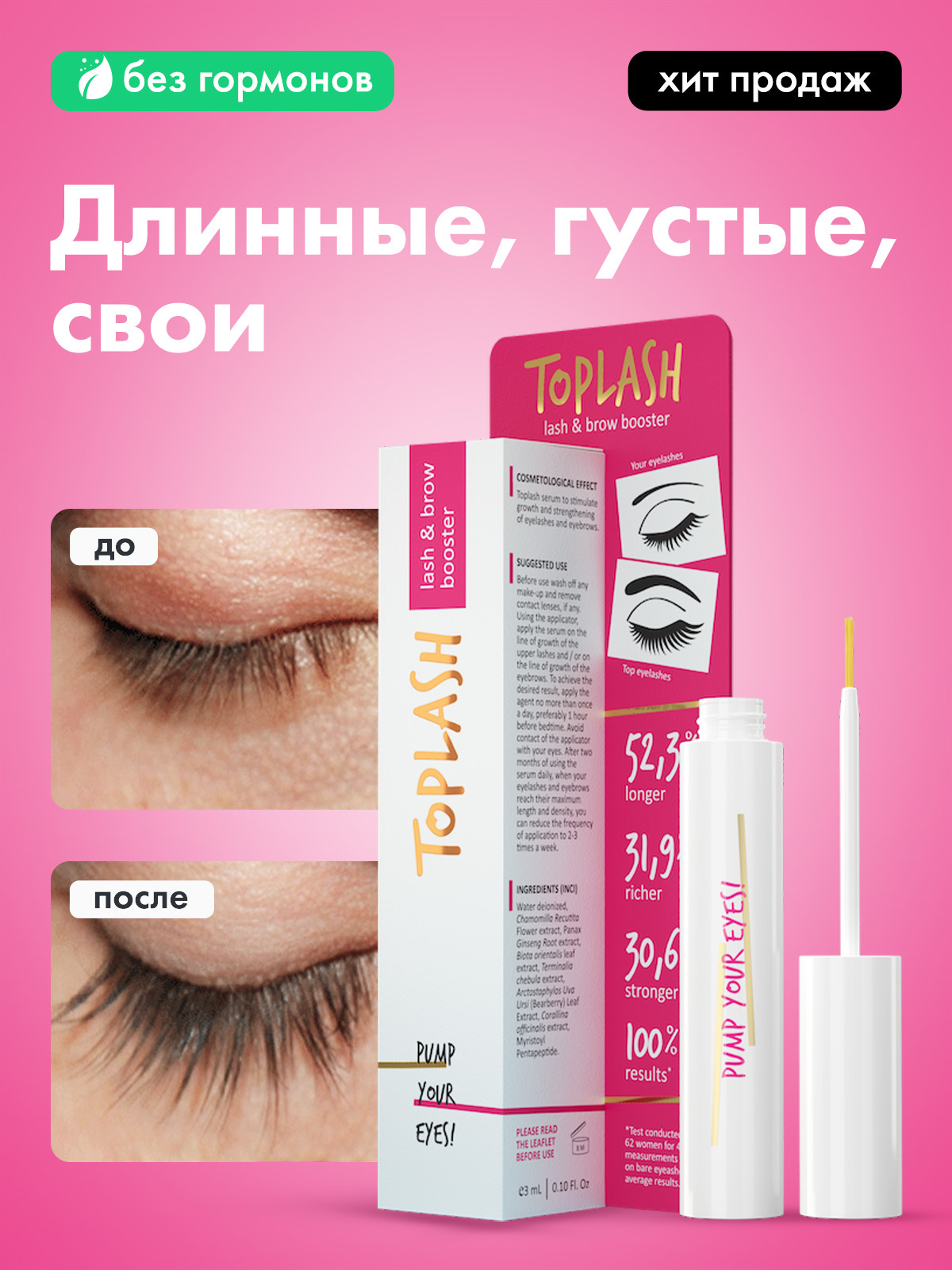 Для Роста Ресниц Отзывы С Фото