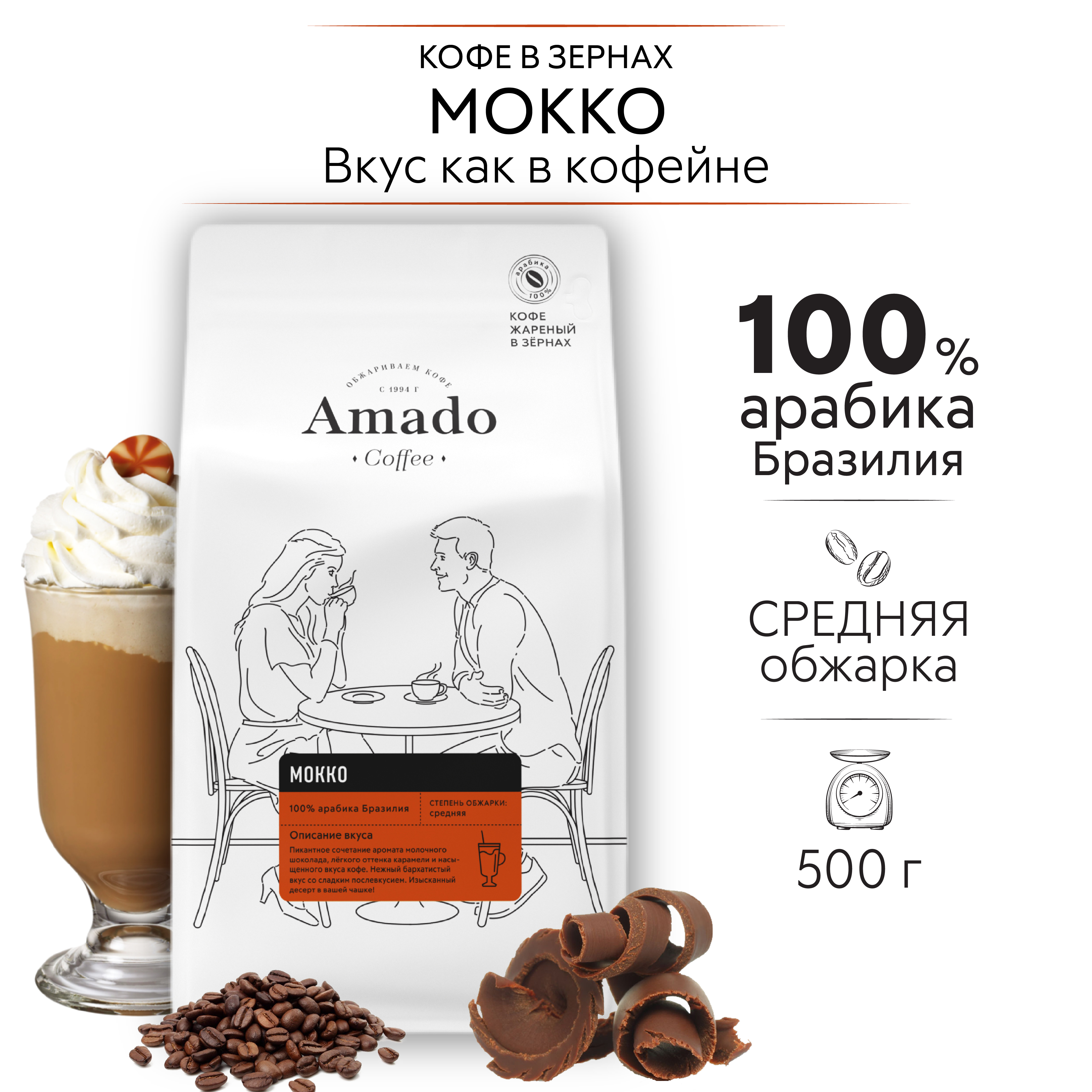 Кофе в зернах мокко. Амадо кофе. Магазин мокко в Уфе на 50 лет. Кофе Amado старый дизайн упаковки фото.