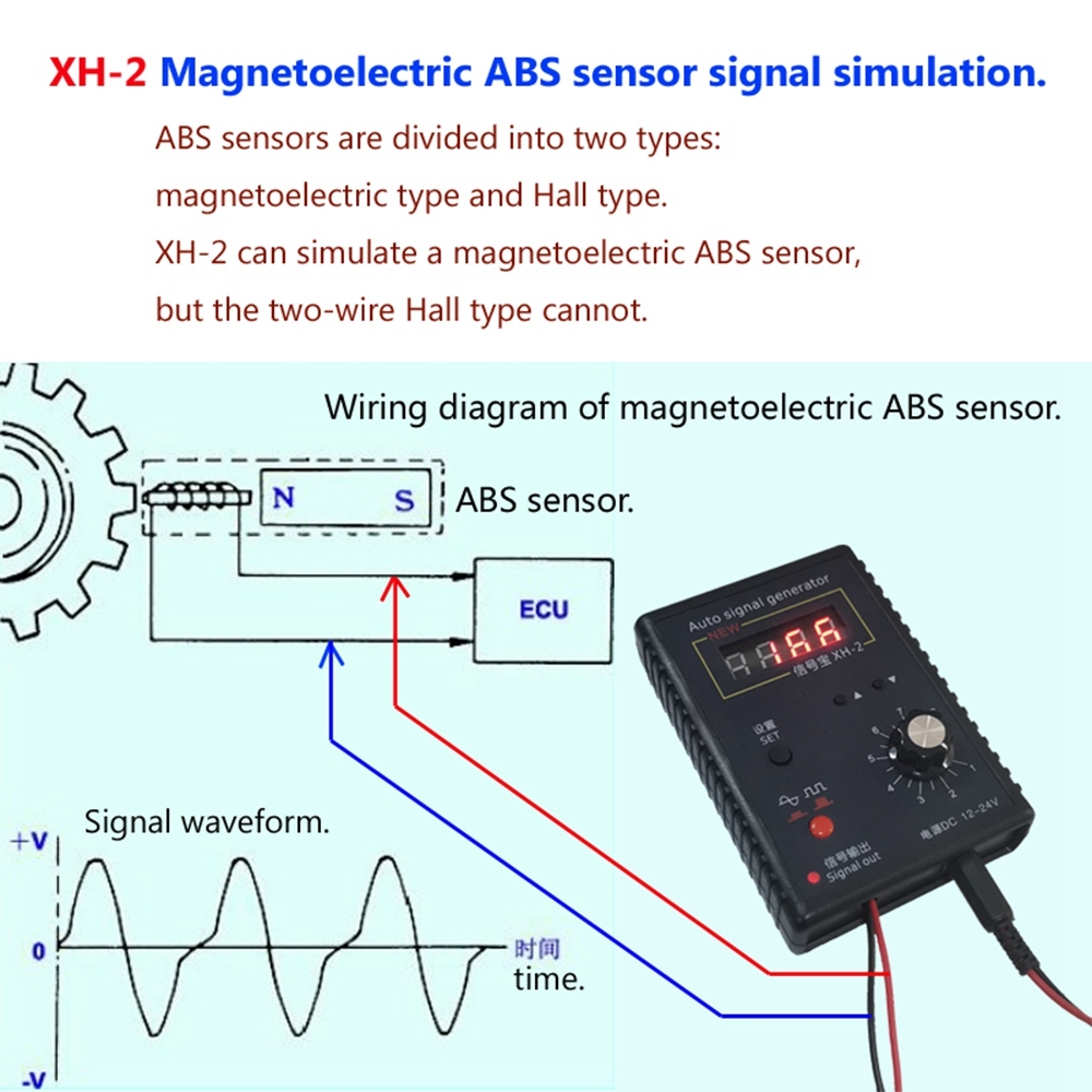 Имитатор дпкв. Magnetoelectric. Magnetoelectric asboblar.