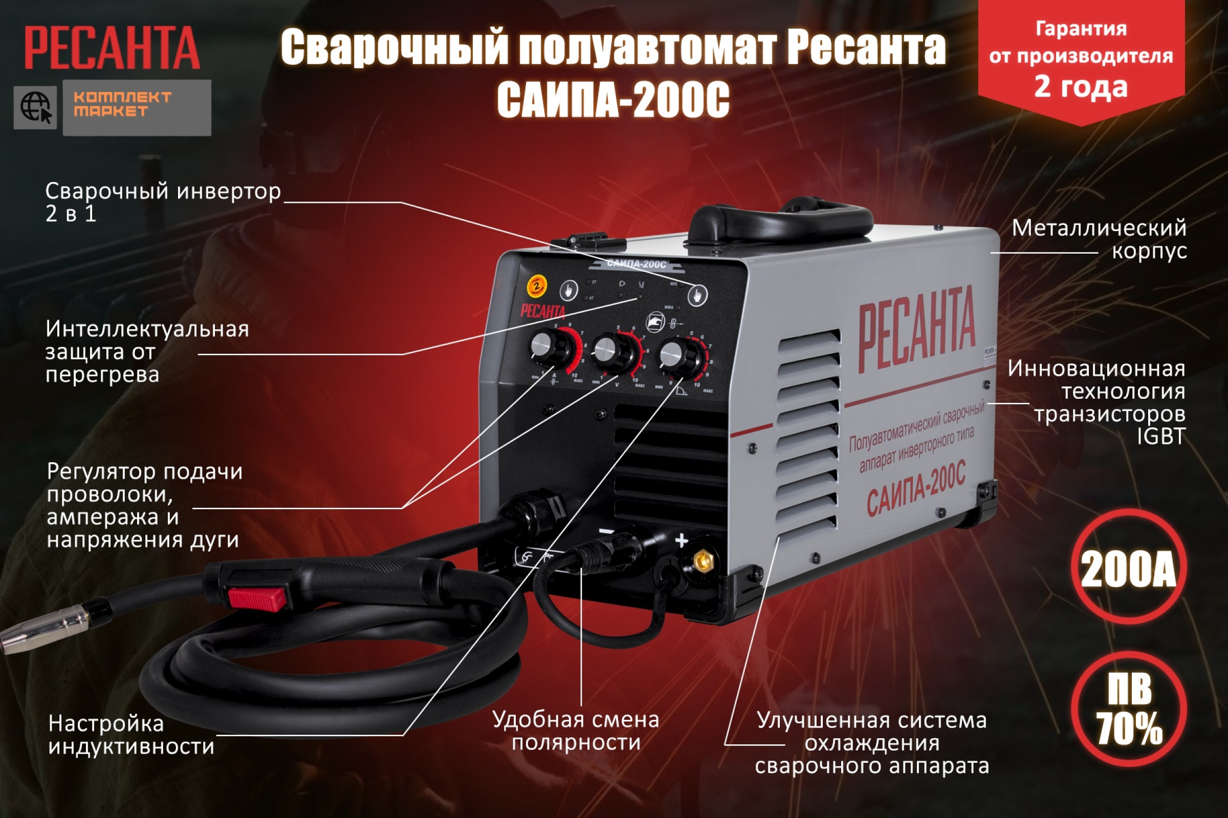 ресанта саипа 160. сварочный полуавтомат ресанта саипа-200. полуавтомат ресанта саипа-220. ресанта полуавтомат саипа-200 инверторный. сварочный полуавтомат парма.
