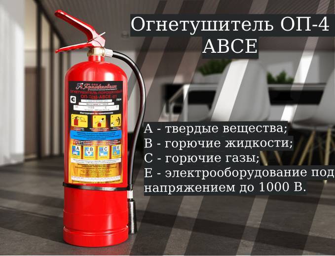 Порошковый Автомобильный огнетушитель Ярпожинвест ОП-4 A, E - купить в ...