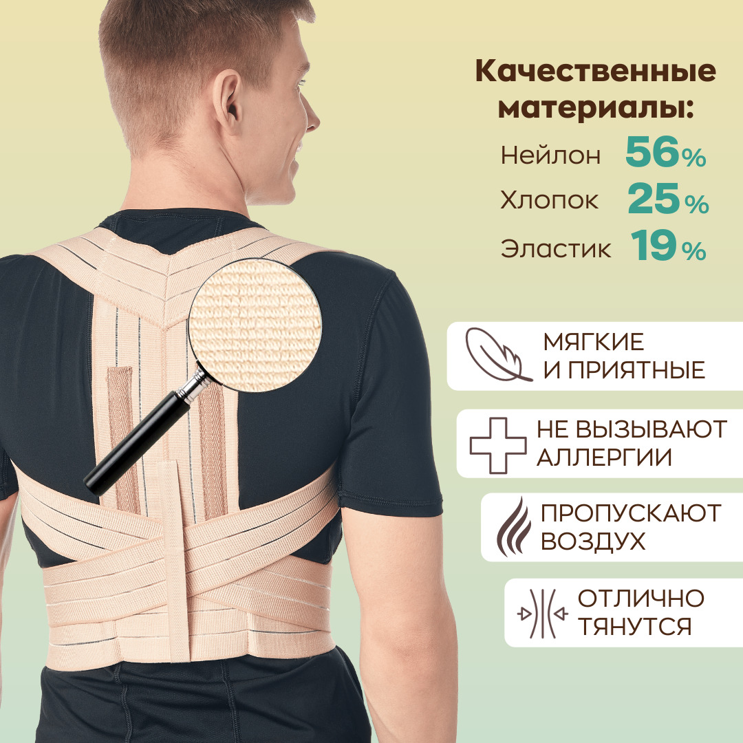 Корректор осанки размер. Корректор осанки размер