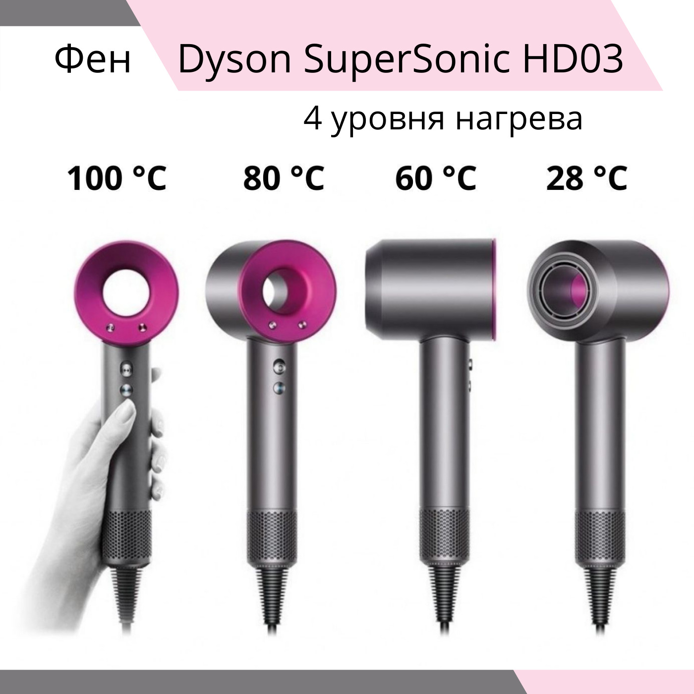 Фен суперсоник. Фен Dyson Supersonic hd08. Фен Dyson Supersonic hd03 фуксия. Dyson Sonic фен. Фен Dyson Supersonic hair Dryer hd08.