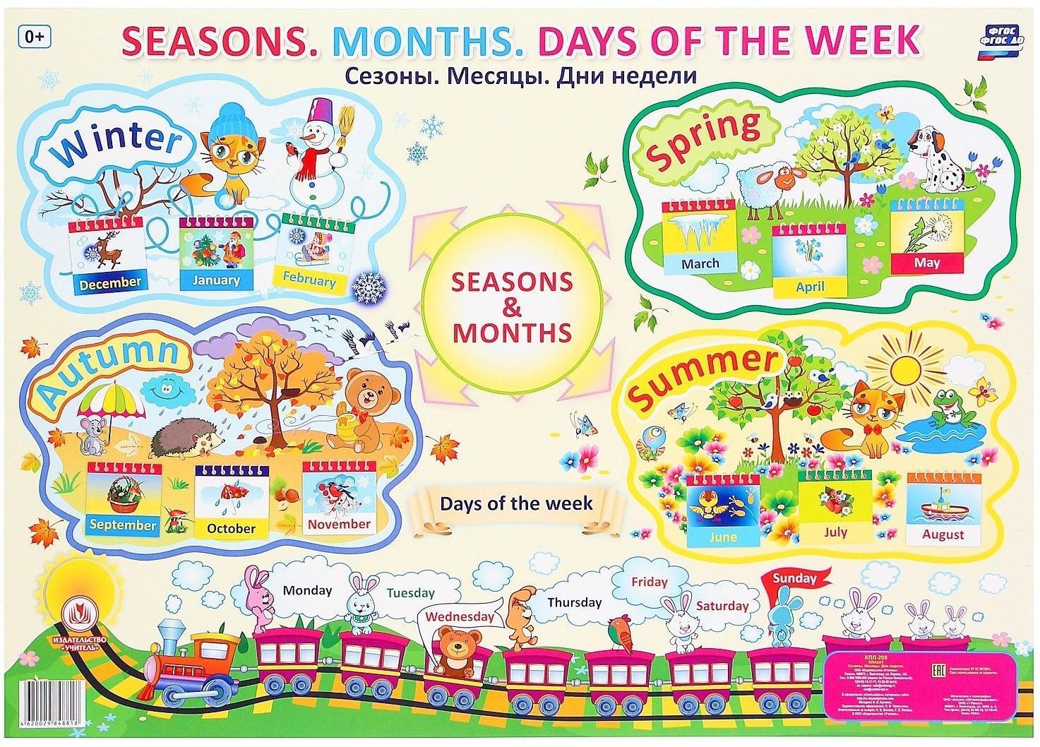 Времена года и месяцы в картинках для детей на английском