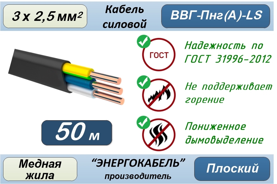 Кабель энергокабель