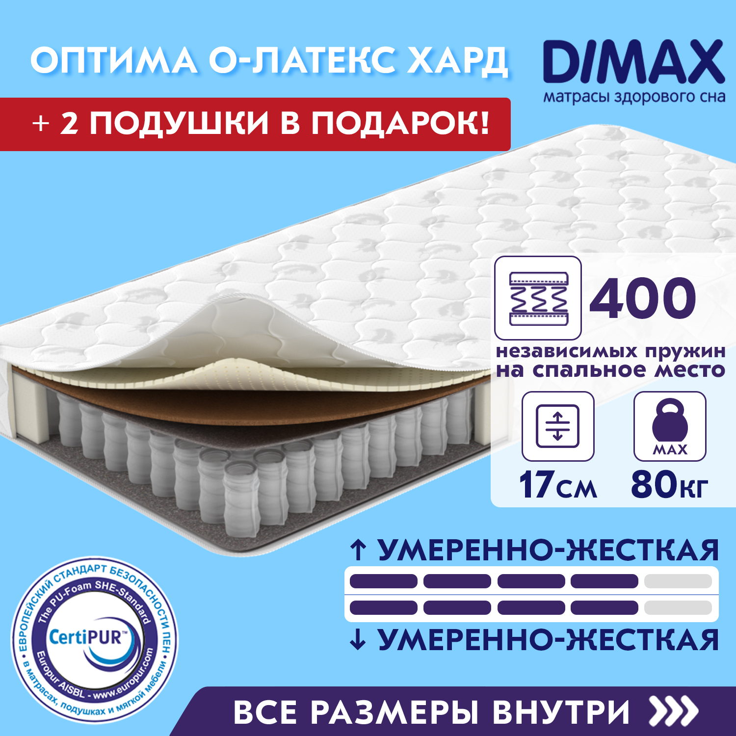 Матрас Dimax Оптима премиум 180 85