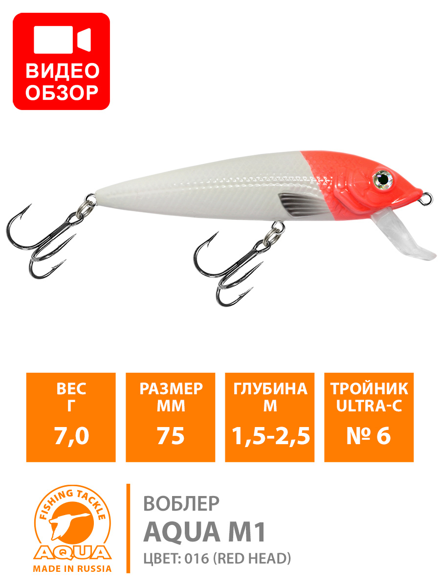 Воблер Минноу (Minnow) Aqua плавающий AQUA аква M-1 м1 (new). Приманка для  рыбалки на троллинг, спиннинг, кастинг, 1.5-2.5 м купить по выгодной цене в  интернет-магазине OZON (171239665)