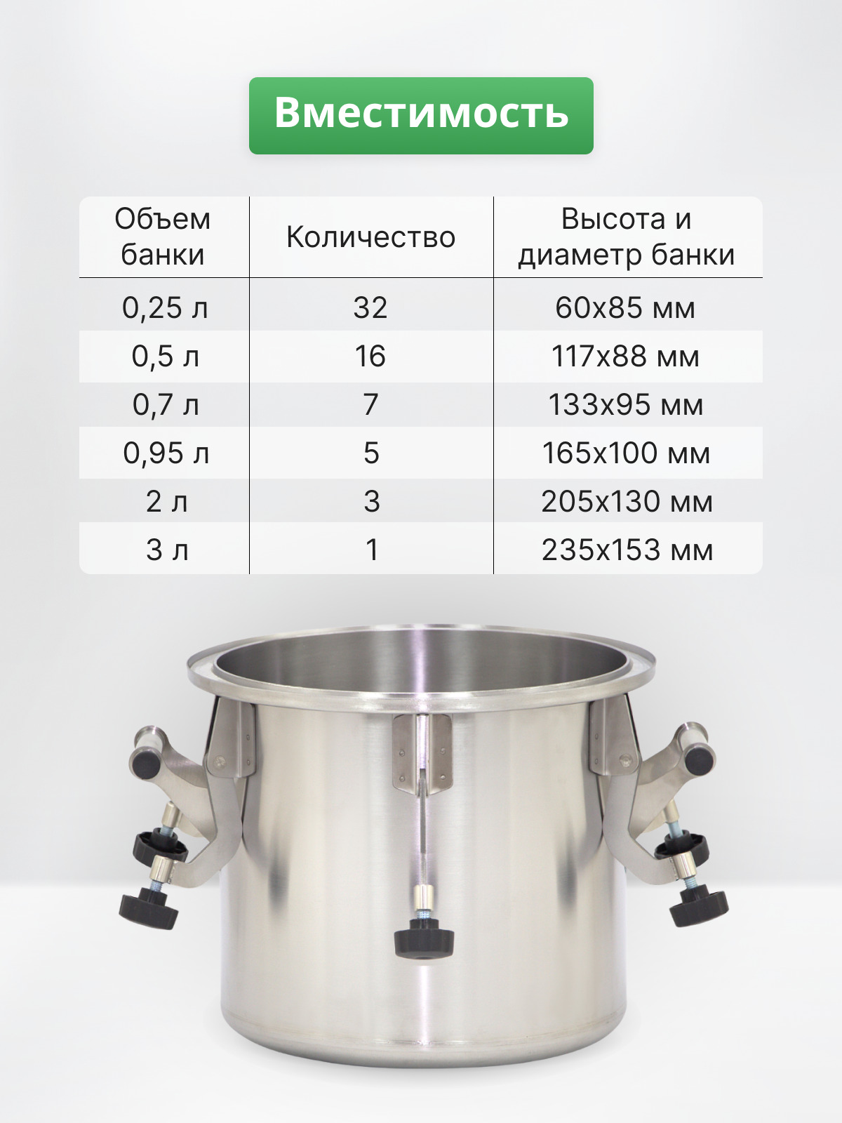 Купить Автоклав Домашний Заготовщик От Производителя