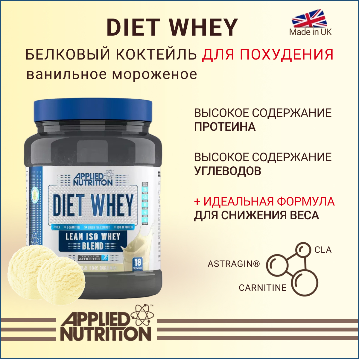 Протеин отзывы. Протеиновый коктейль Diet. Applied Nutrition Diet Whey Protein ванильное мороженое 1 кг.