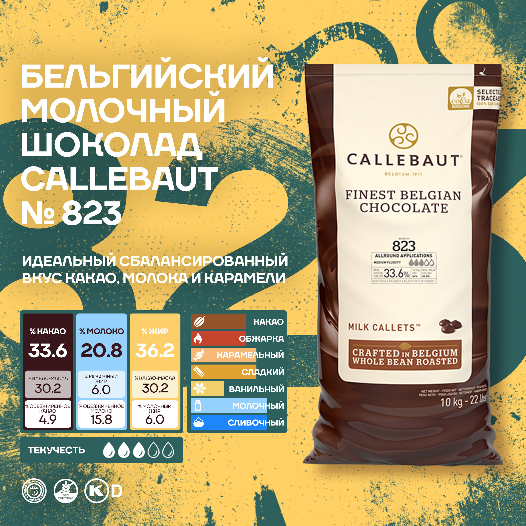 Бельгийский молочный шоколад №823 33,6% Callebaut 10 кг