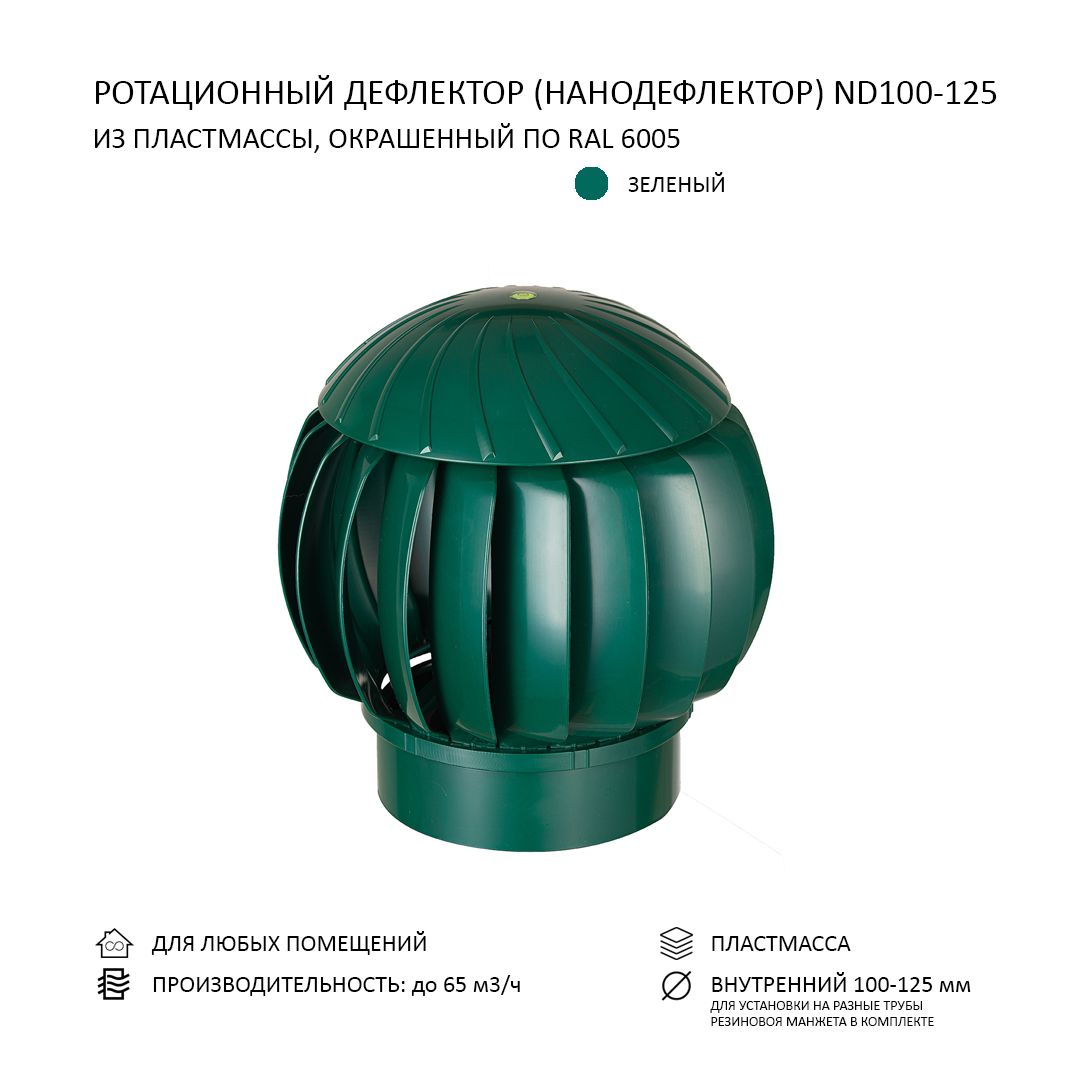 турбина ротационная вентиляционная та-250-ral турбовент. ротационный дефлектор. ротационный дефлектор 100 мм. дефлектор турбовент "та-600". ротационный дефлектор.