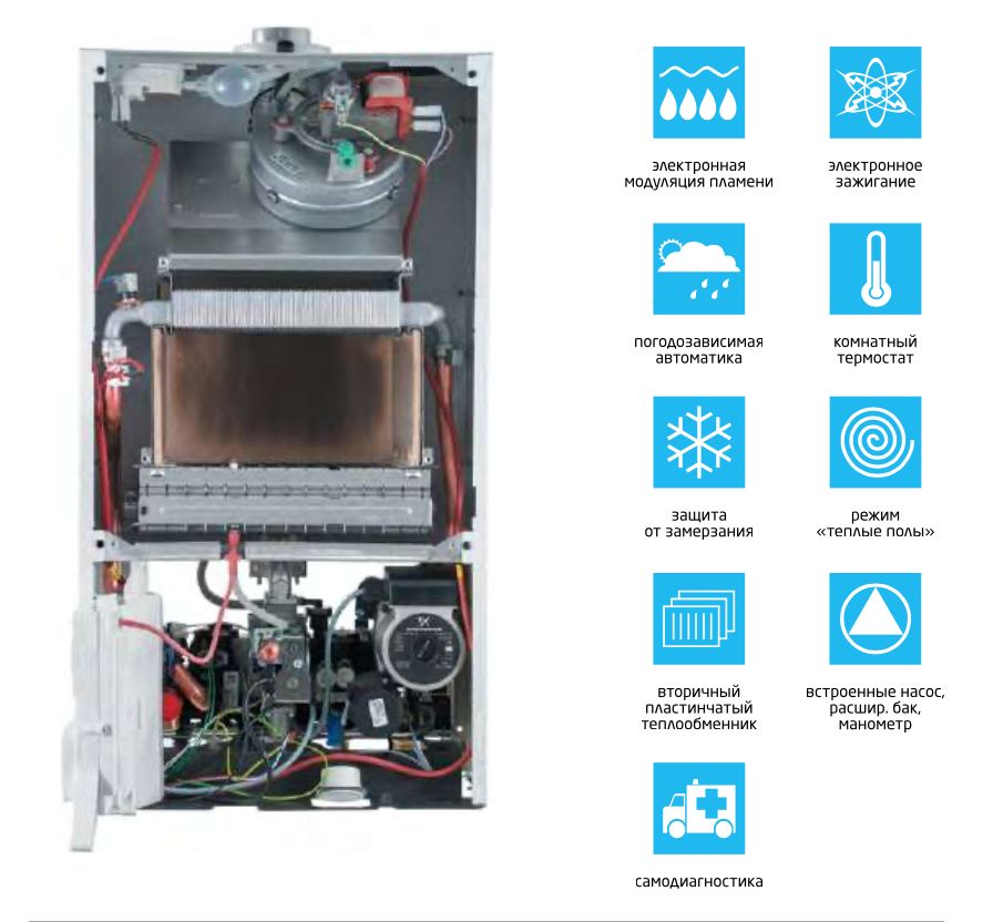 Котел газовый eco four 1.14 f