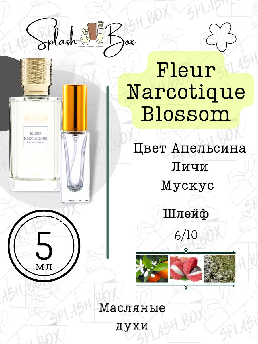 Fleur blossom. Ex Nihilo fleur Narcotique Blossom. Ex Nihilo fleur Narcotique масляные духи. Духи на масляной основе отзывы. Масляные духи Narcotiq отзывы.