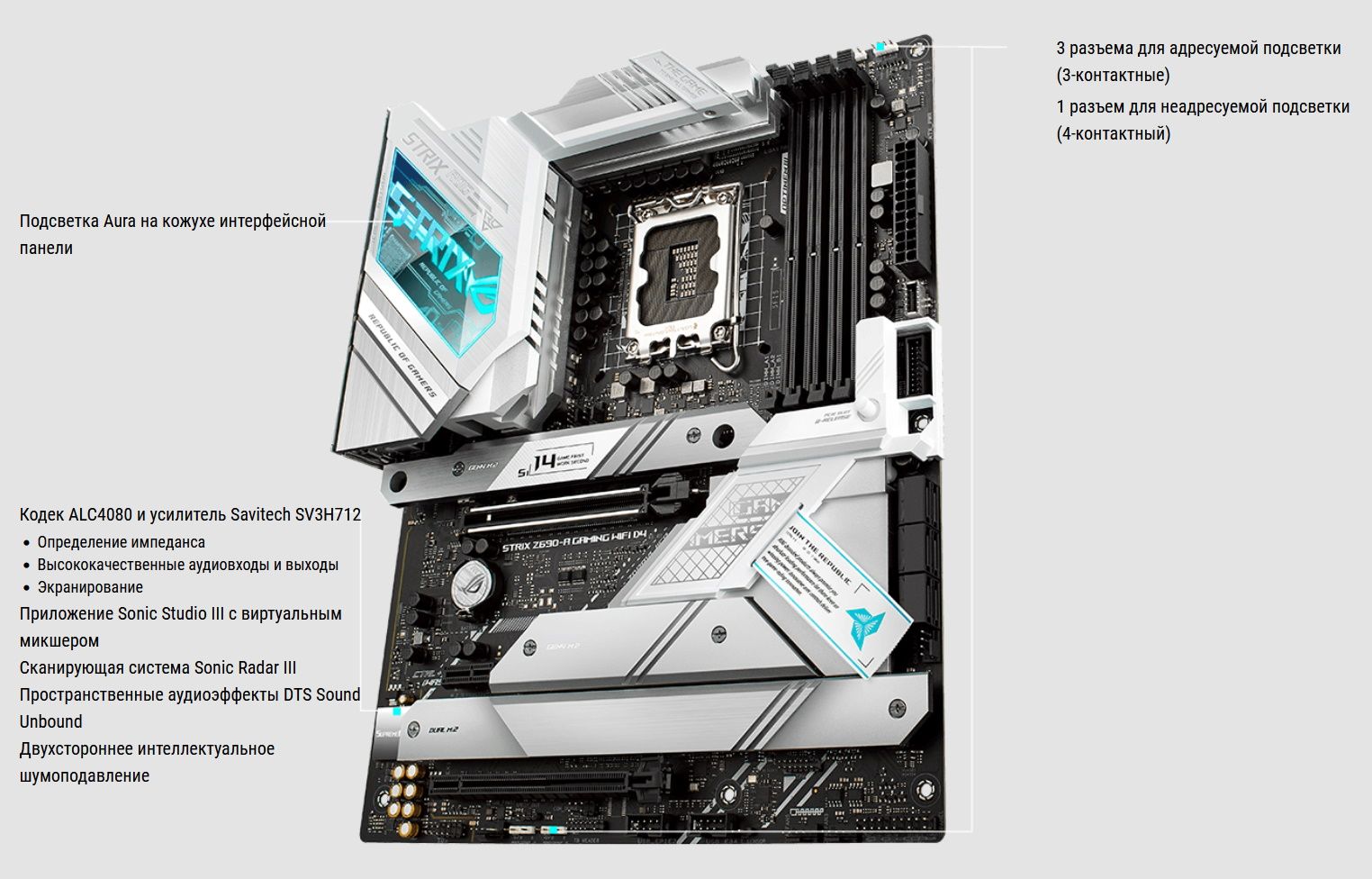 Gigabyte z690 gaming x ddr4. ASUS ROG Strix z690-e. ASUS Prime z690-a. ROG Strix z690-a Gaming WIFI. Z690 материнская плата.