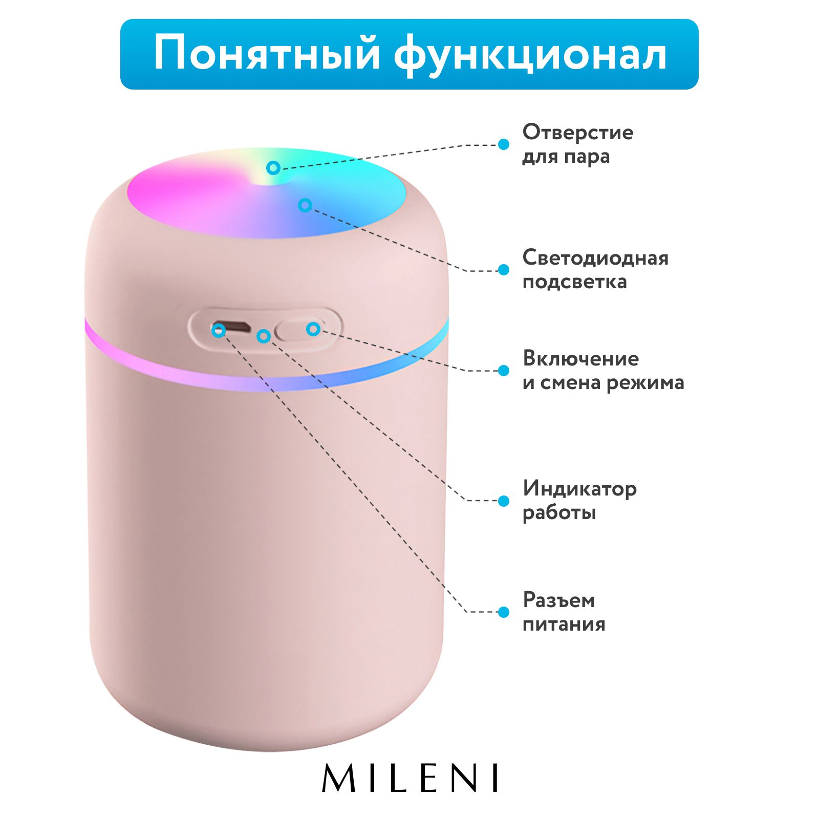 H2o humidifier инструкция. Увлажнитель воздуха h2o Humidifier. Humidifier инструкция на русском. H2o Humidifier увлажнитель инструкция на русском. Vadi увлажнитель инструкция.