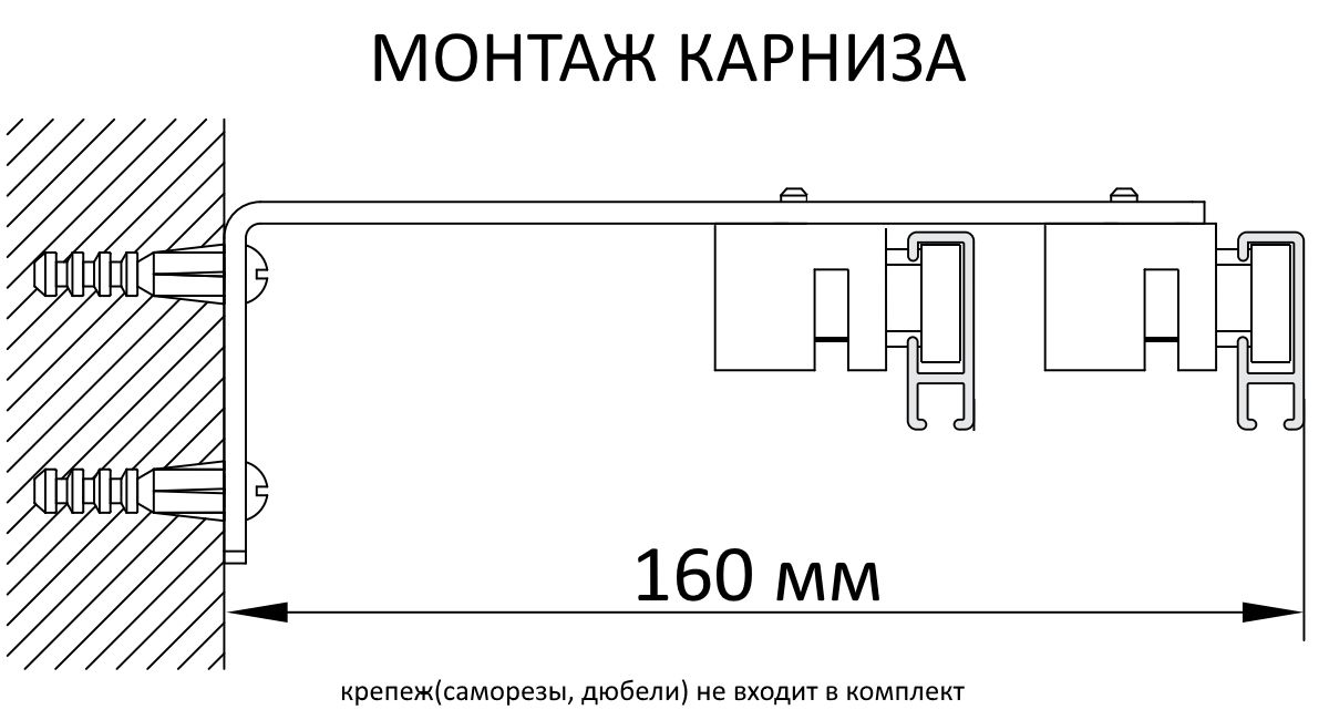 Как правильно крепить потолочный карниз