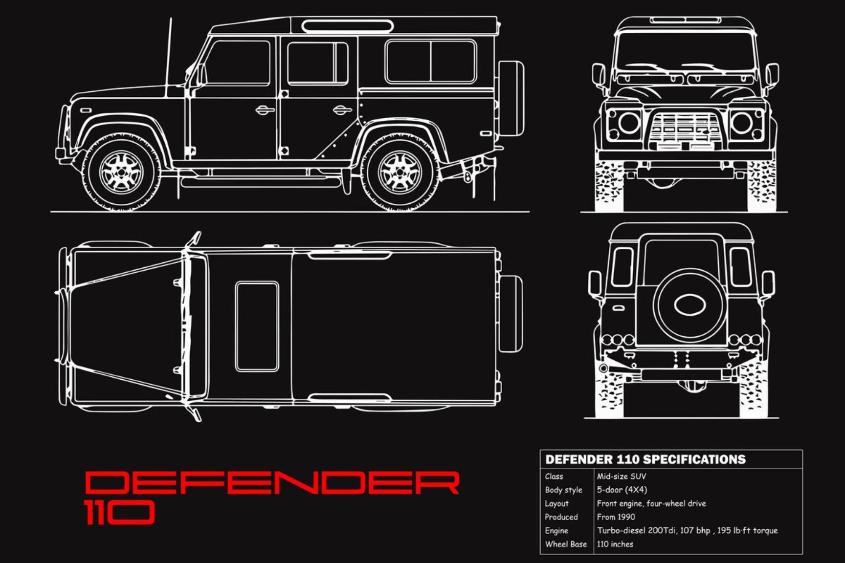 Defender размеры. Ленд Ровер Дефендер чертеж. Defender 90 чертежи. Land Rover Defender 110 габариты. Land Rover Defender 90 чертеж.