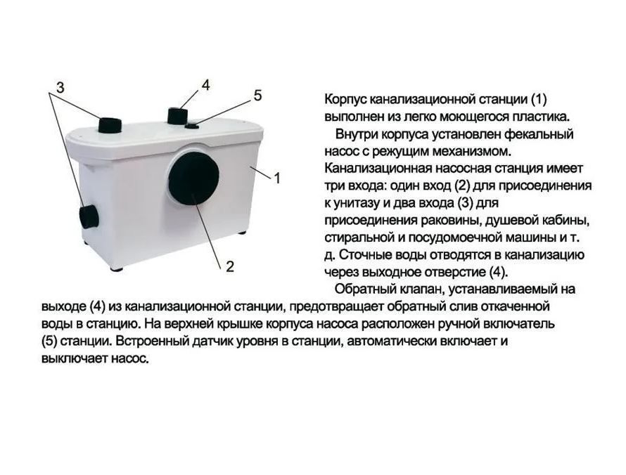 Канализационная Станция С Измельчителем Купить
