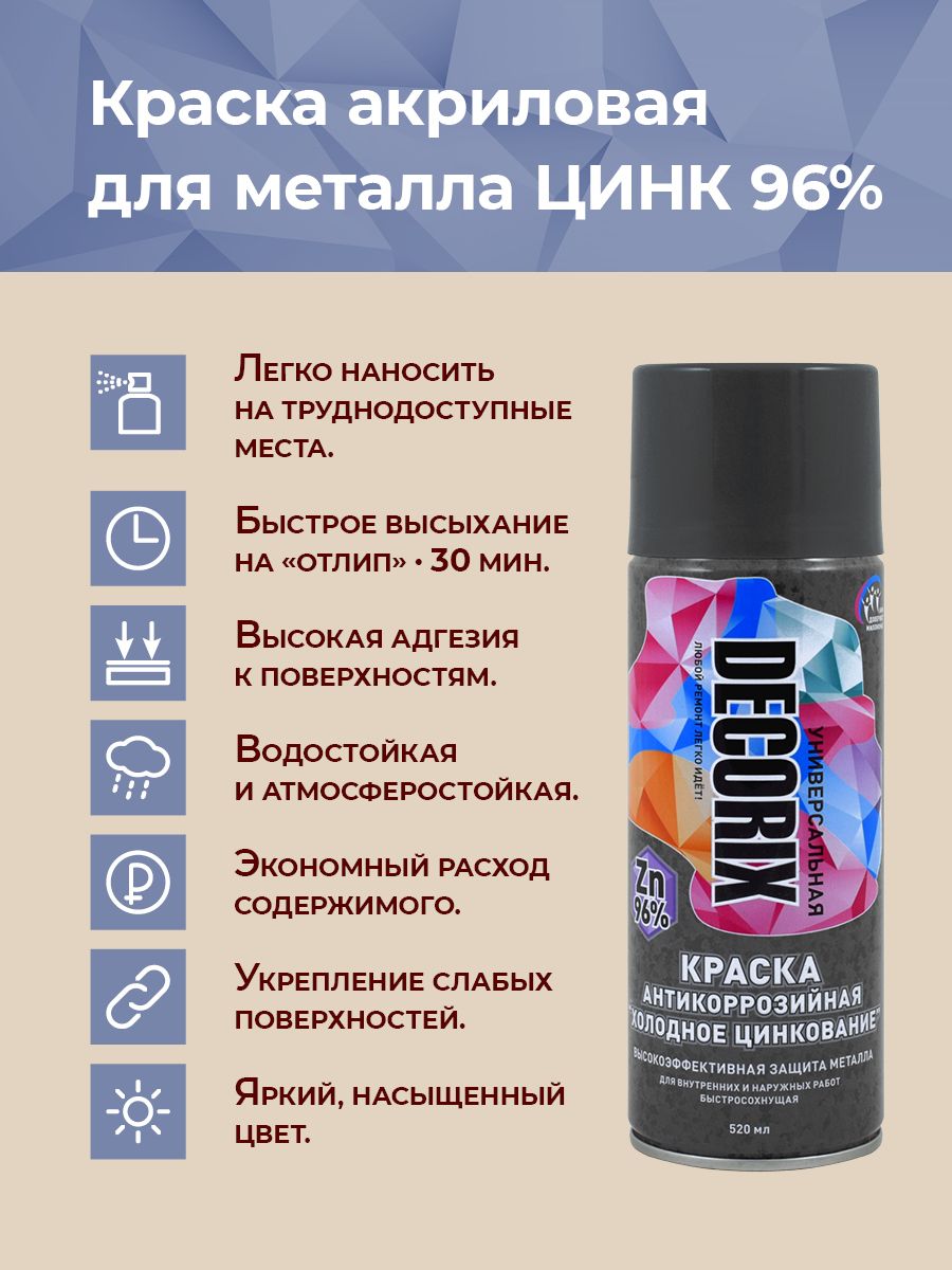 Купить Цинковую Краску В Краснодаре