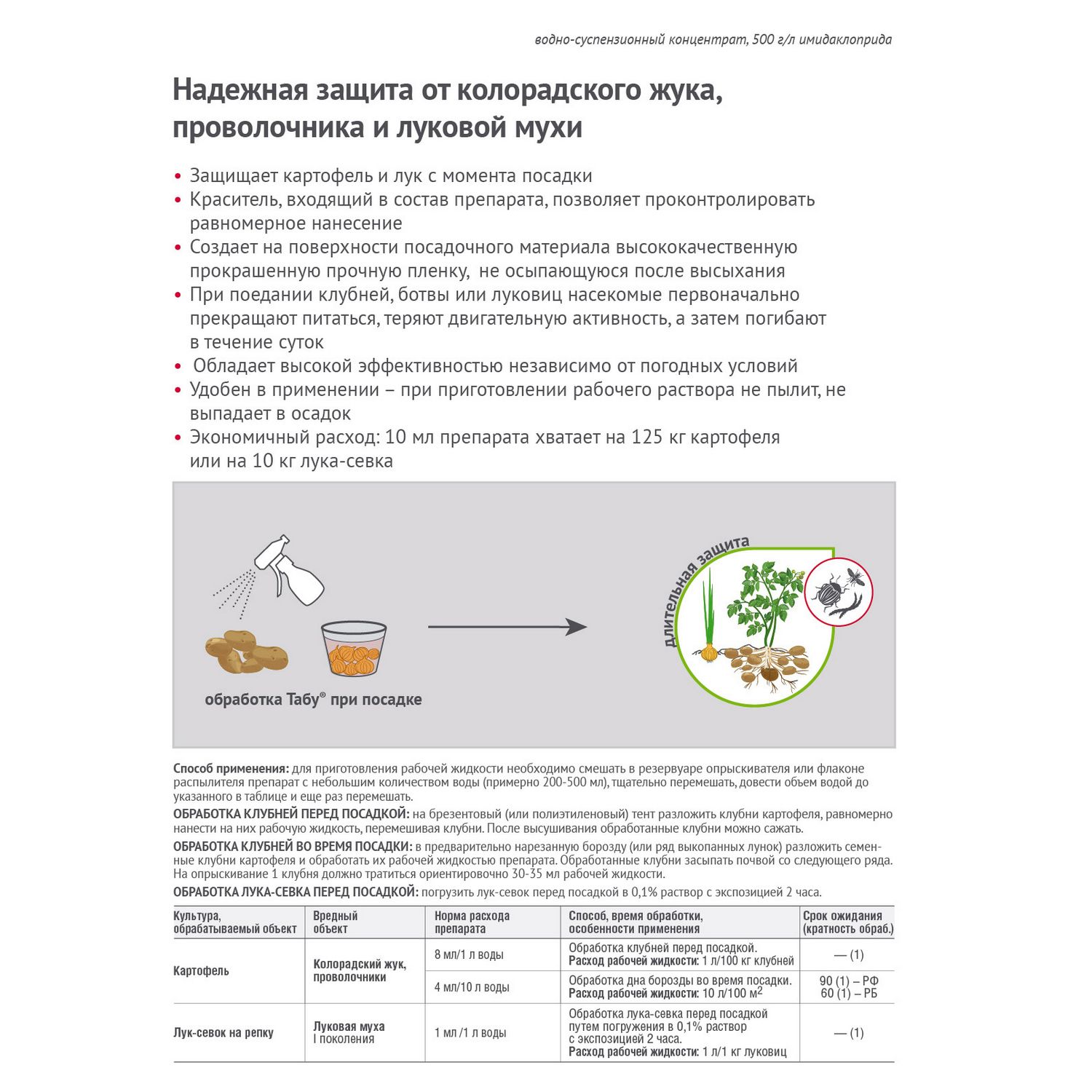 Табу от колорадского жука проволочника отзывы. Средство от проволочника и луковой мухи. Протравитель картофеля перед посадкой табу, август 50мл. Препарат образующий клубни картофеля от колорадских. Покровитель протравитель клубней картофеля отзывы.