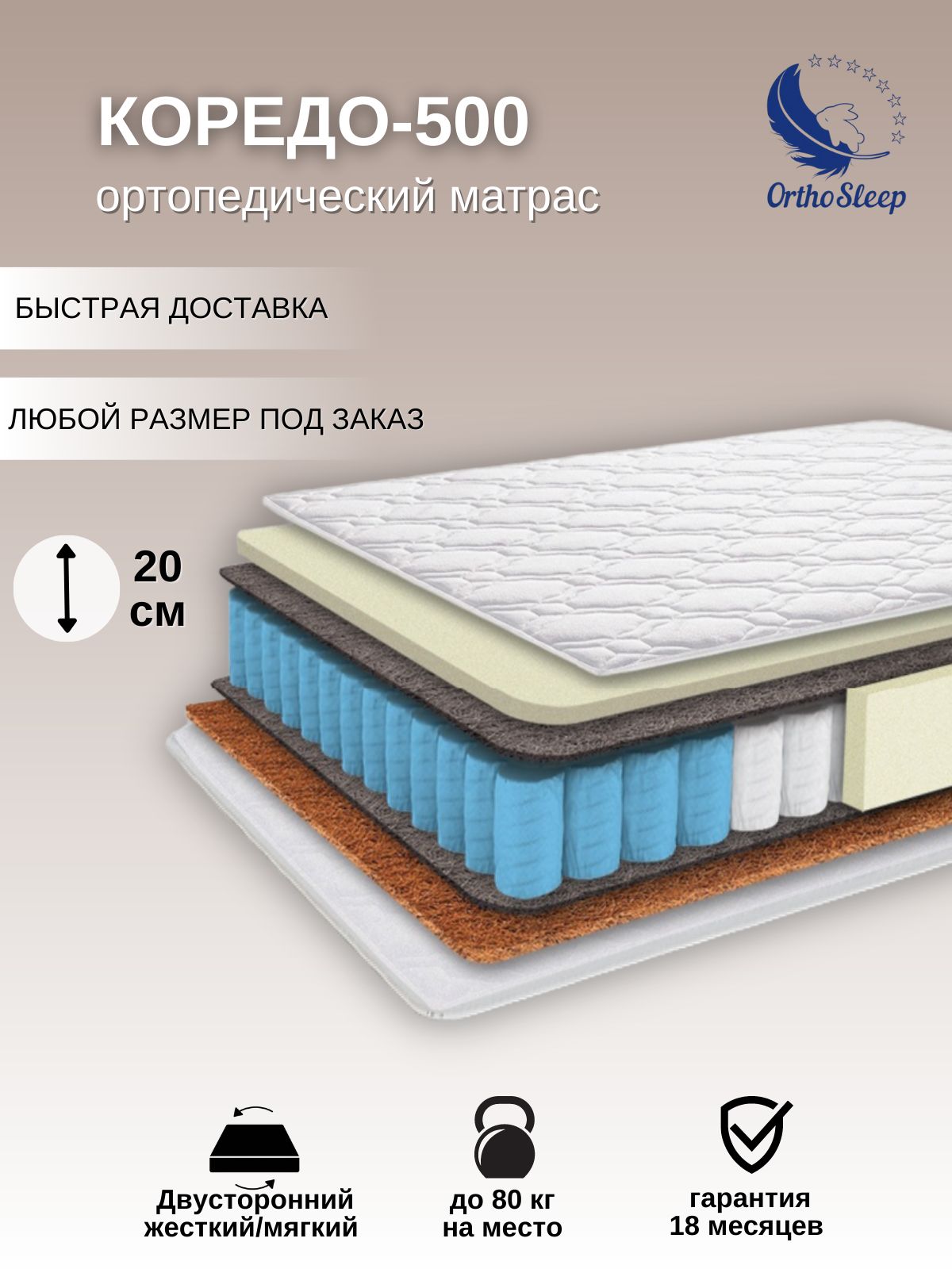 Матрас plitex 160x80 orthosleep