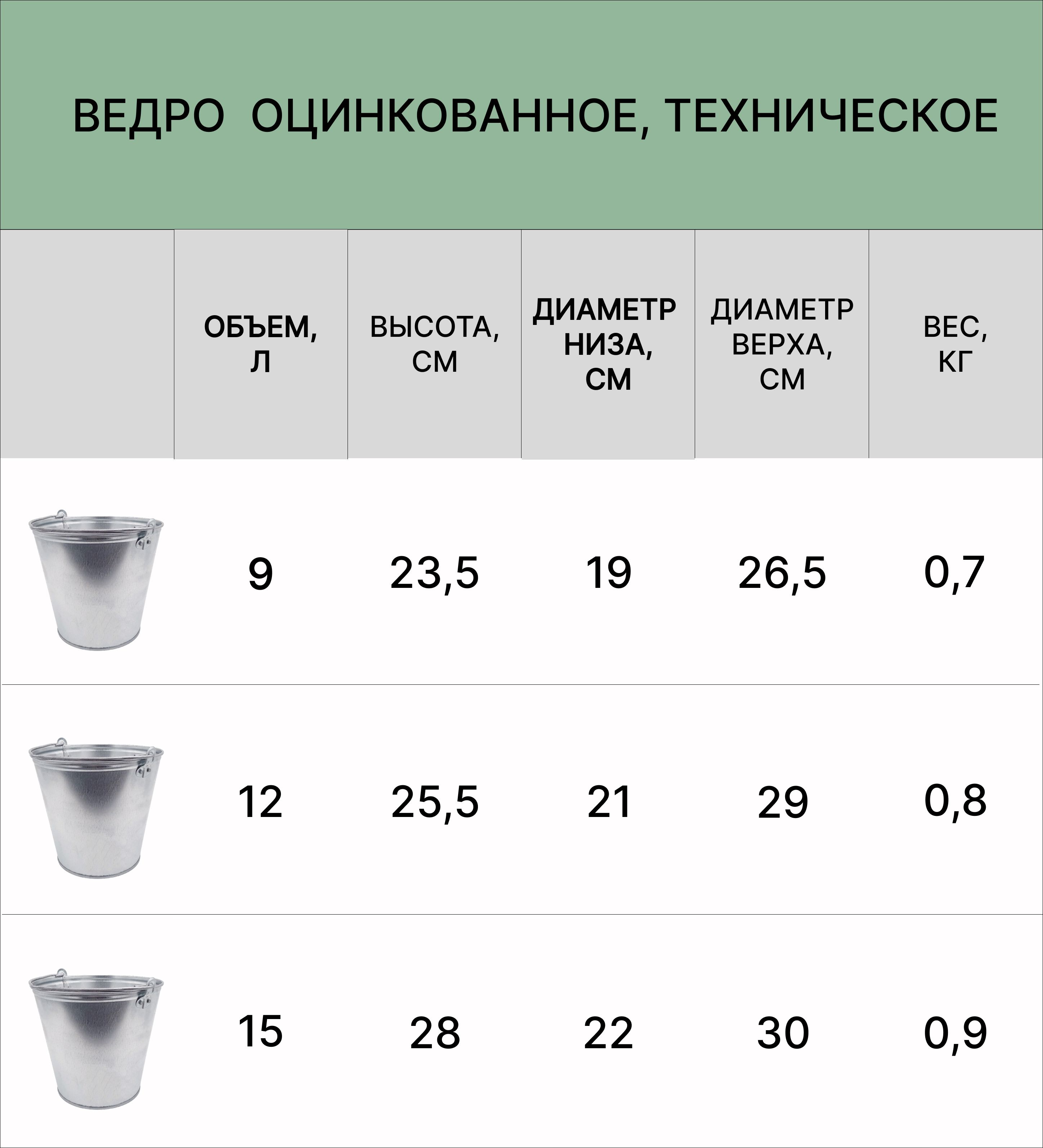 Купить Ведро Оцинкованное 10 Л