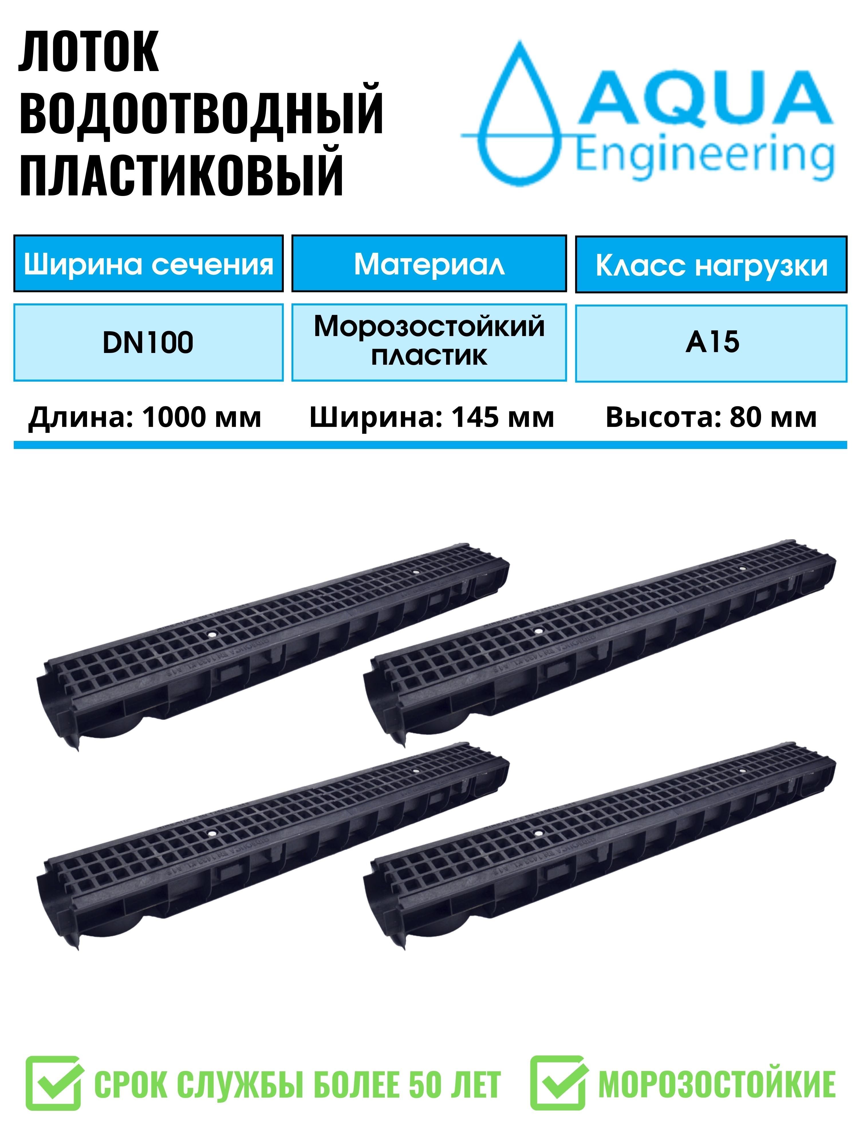 Лоток водоотводный пластиковый дренажный, с решеткой пластиковой ячеистой, 1000х145х80 (4 шт)