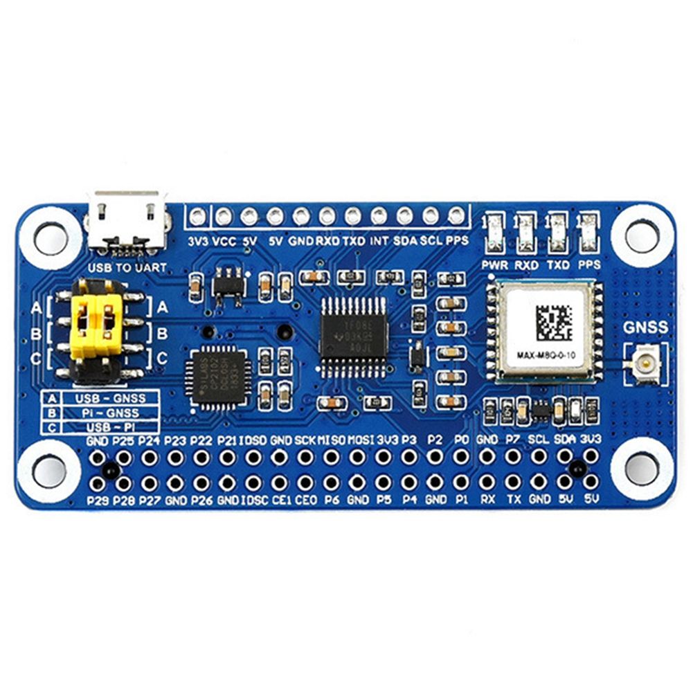 Pi max. Pi max
