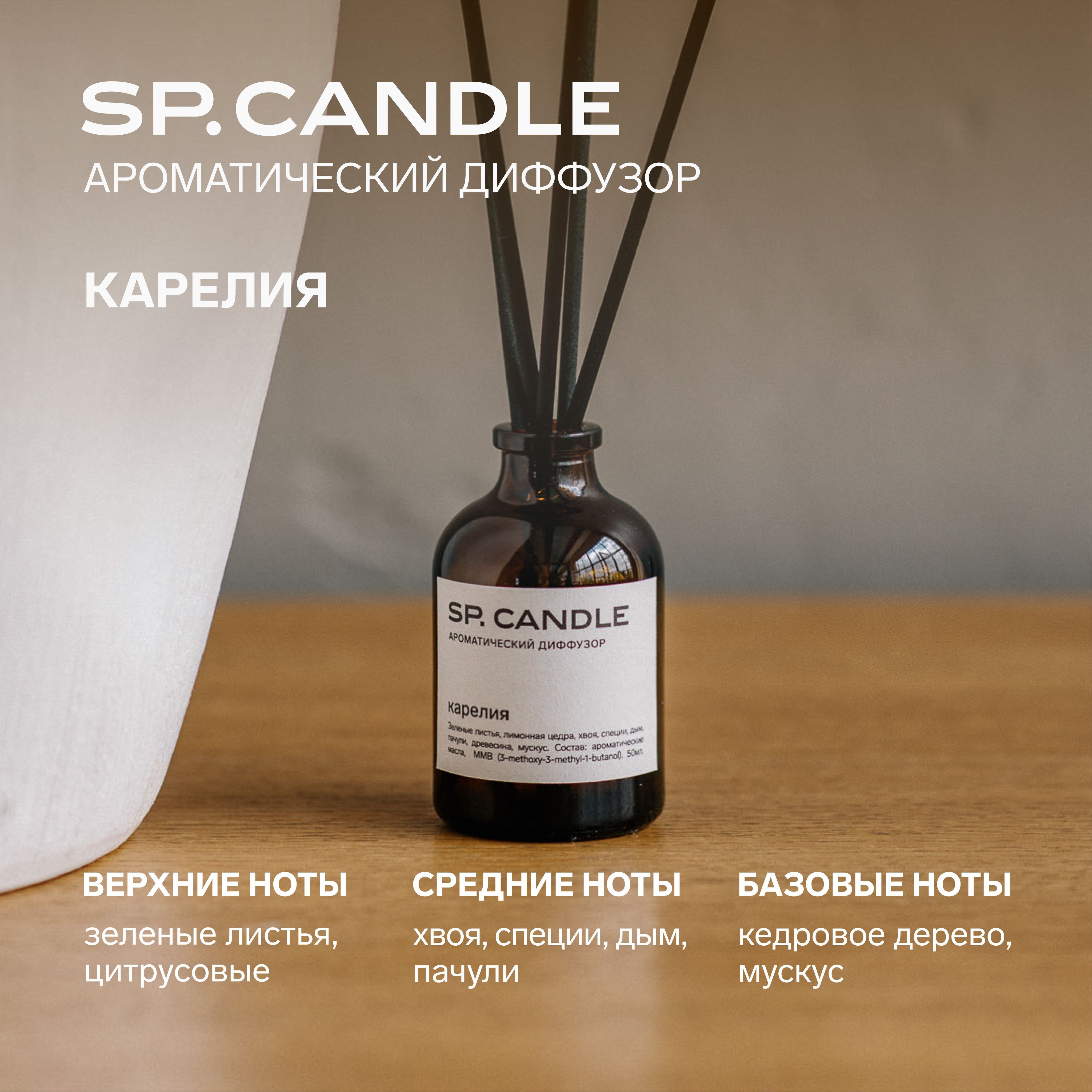 Sp Candle Купить