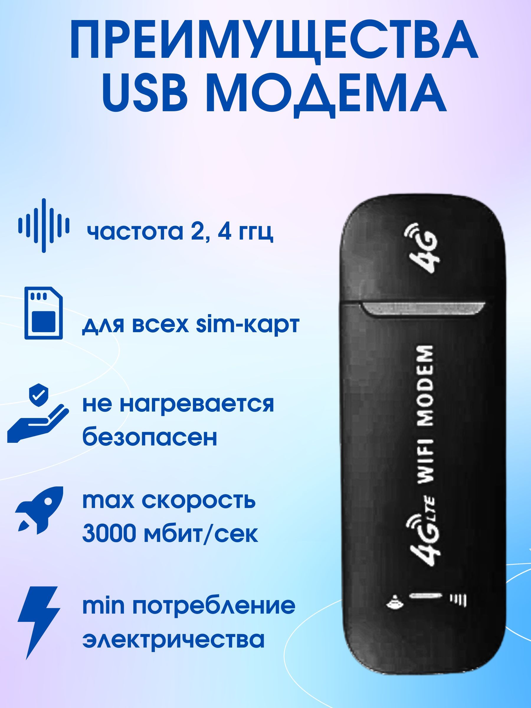 Характеристики модема