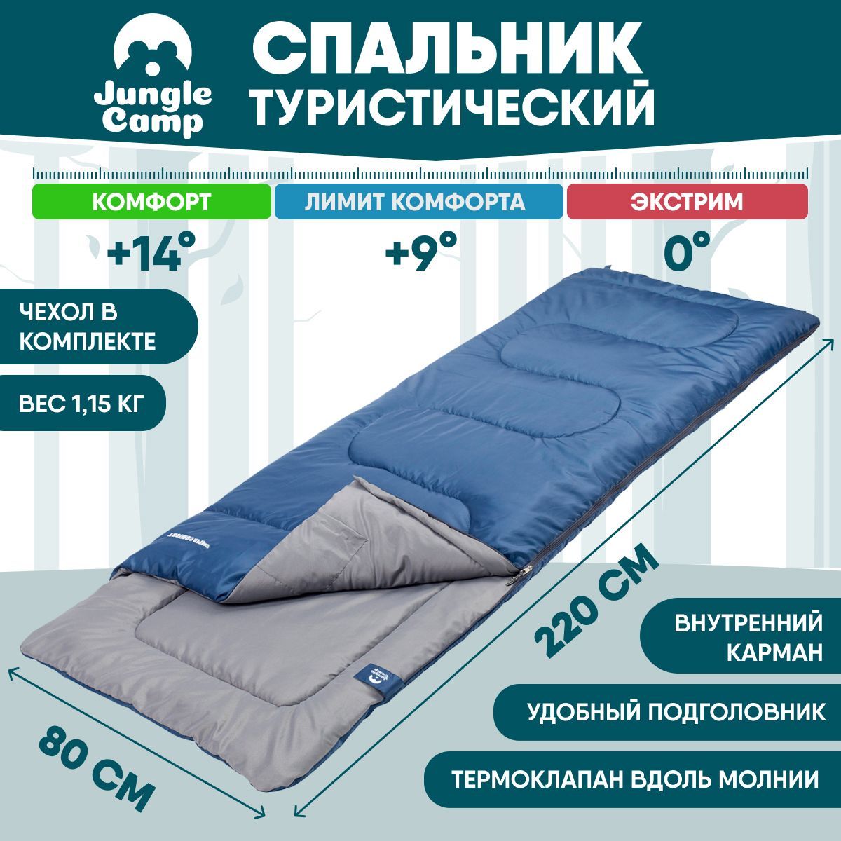 Спальныемешки