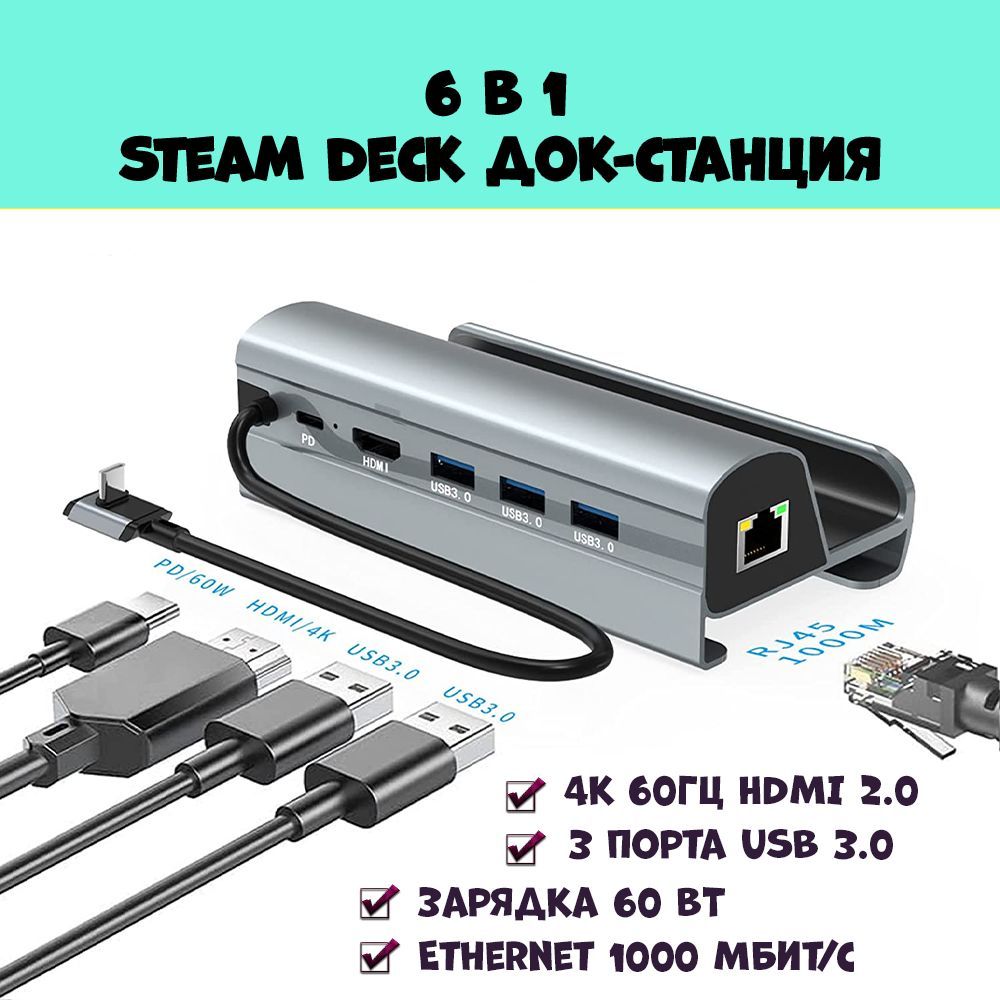 Док станция для Steam Deck, подставка - зарядное устройство 6 в 1 серая,  металлическая 4К 60ГЦ+LAN - купить по выгодной цене в интернет-магазине  OZON (939204709)