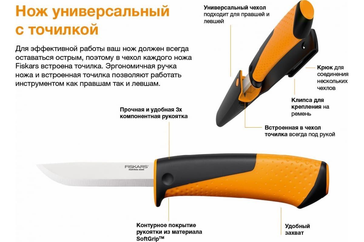 Нож FISKARS универсальный с точилкой 1023618