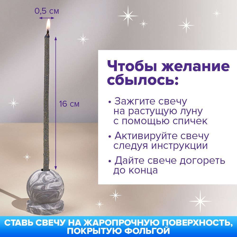 Синяя свеча значение. Синяя свеча значение