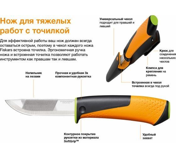 Нож для тяжелых работ Fiskars 1023619 купить на OZON по низкой цене ...