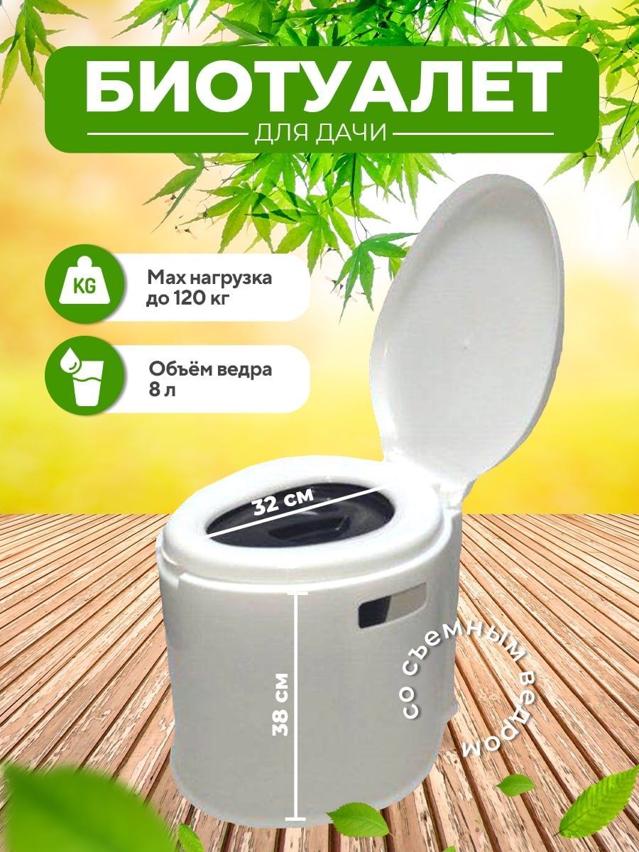 Биотуалеты