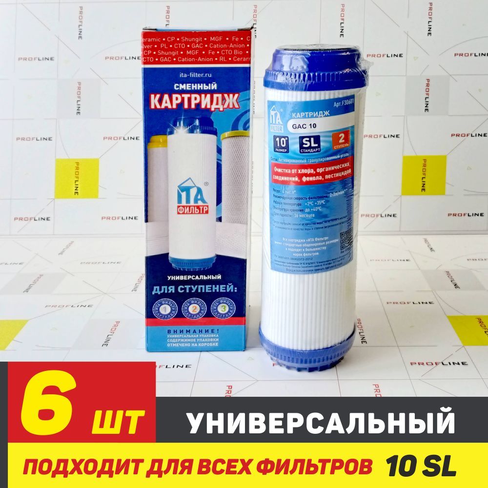 Ресурс 2.0 отзывы. Картридж сменный h48. Картриджи для фильтров очистки воды Rainbow. Сменный фильтр Медисана. Наклейка ресурса фильтра