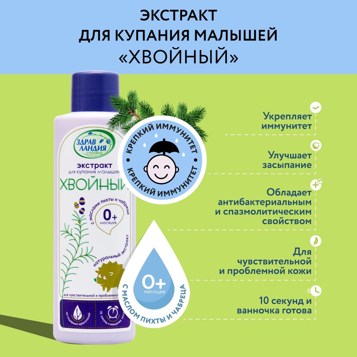 Здравландия петрозаводск телефон
