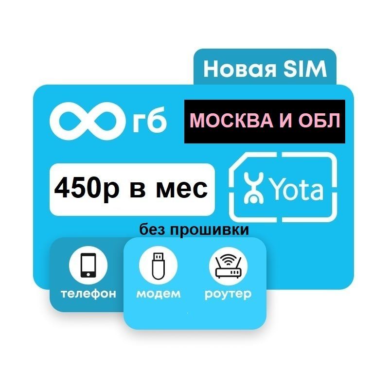 Сим карты ета с безлимитным интернетом. Yota безлимитный интернет. симка йота. йота карта.