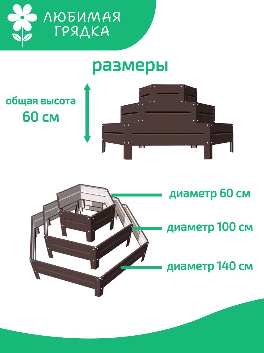 Клумба садовая трехъярусная цв. Коричневый