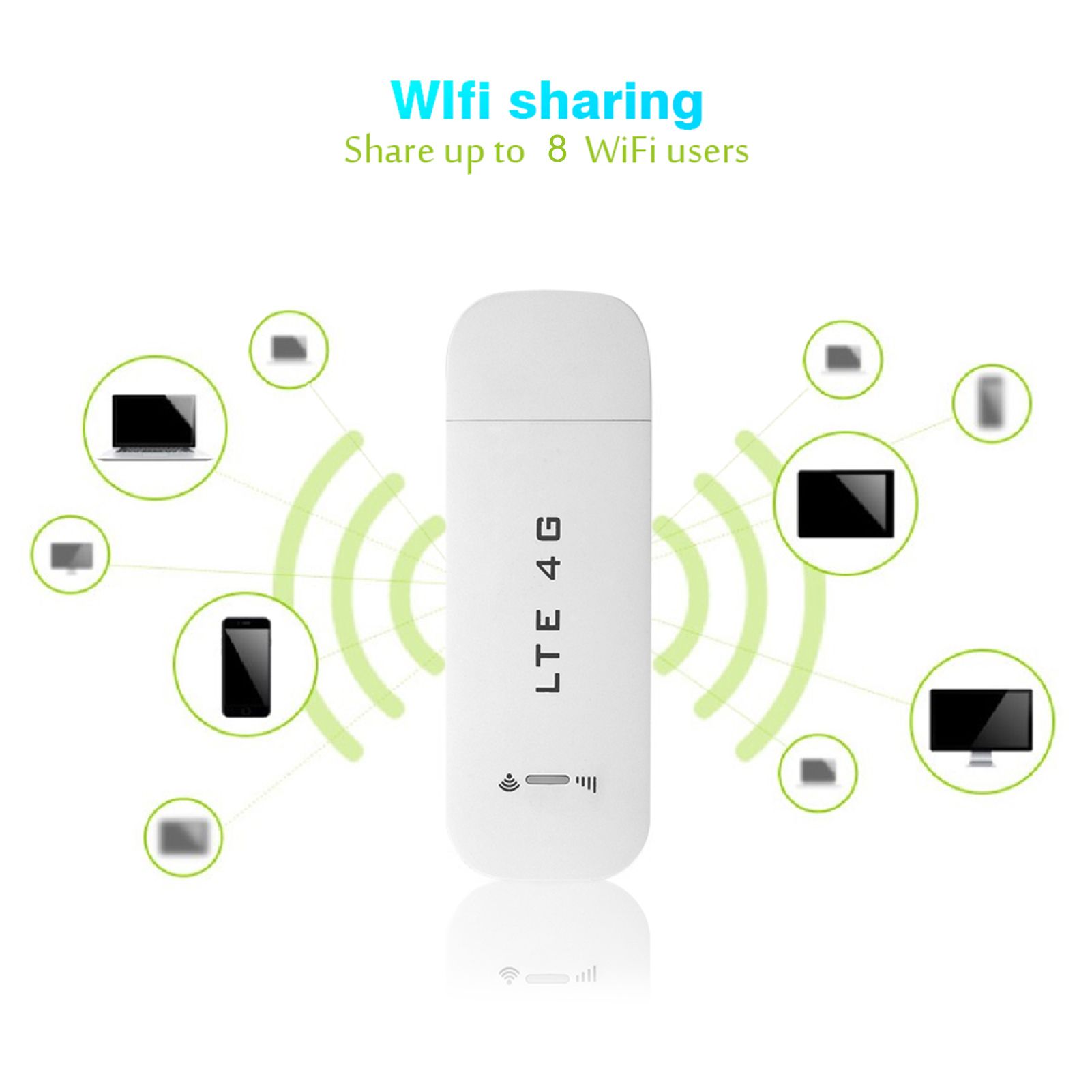 Usb модем с wifi. LTE 4g USB Modem with Wi-Fi. Модем 4g LTE WIFI Hotspot USB. TIANJIE 4g LTE USB WIFI модем. WIFI 4g USB роутер сим.