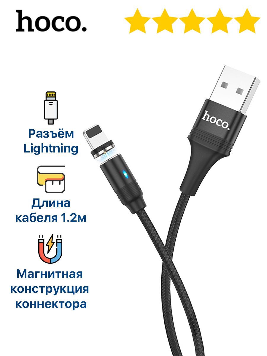 Кабель apple lightning 1 м. Кабель для быстрой зарядки. типы кабелей для зарядки смартфонов. зарядка тайпс для телефона. зарядник для телефона шнур.