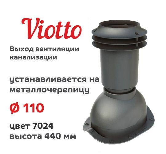 вентиляционный выход viotto