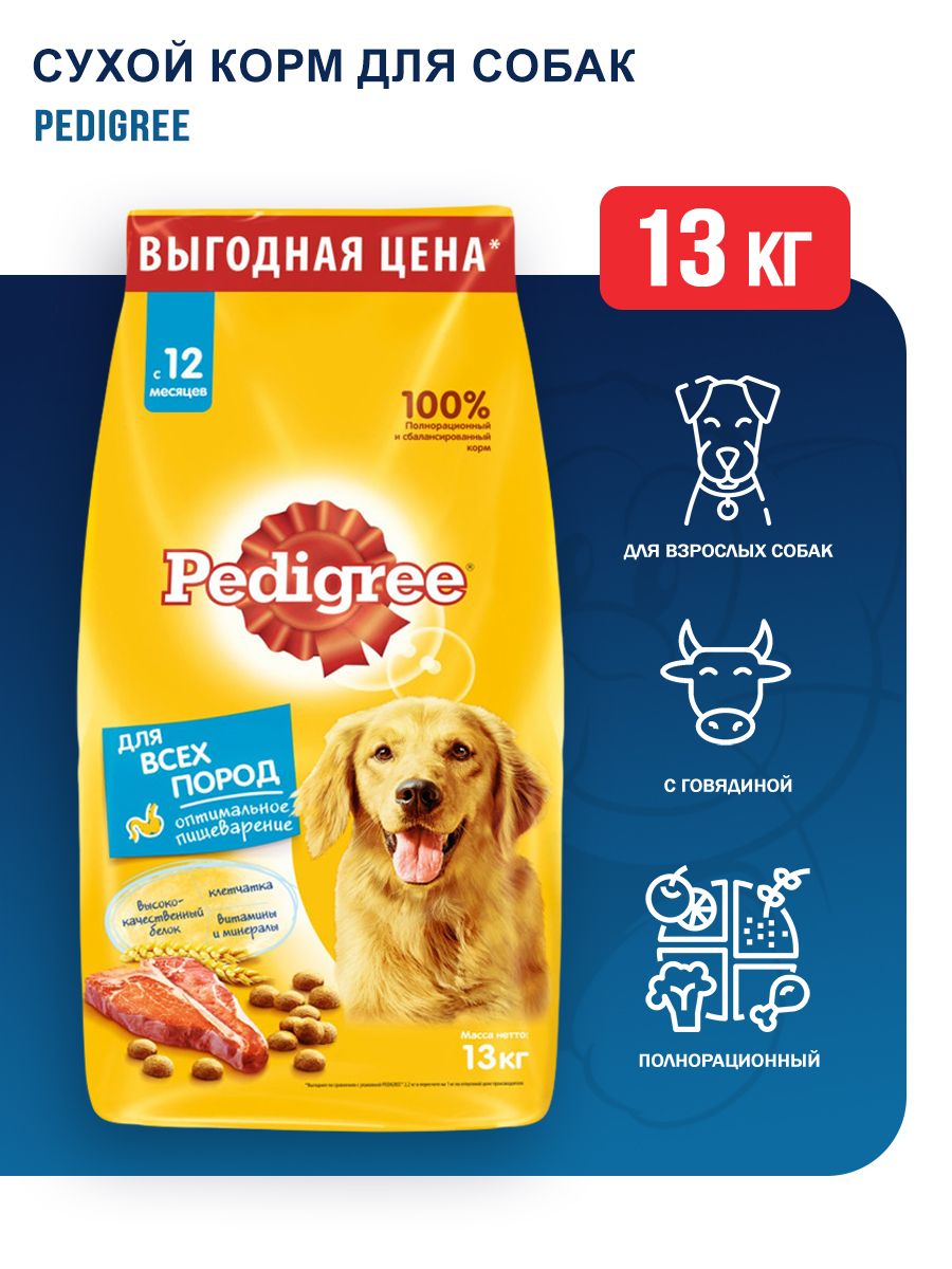 Педигри корм для собак 13 кг. Педигри 13.8. Pedigree background. Pedigree banner.