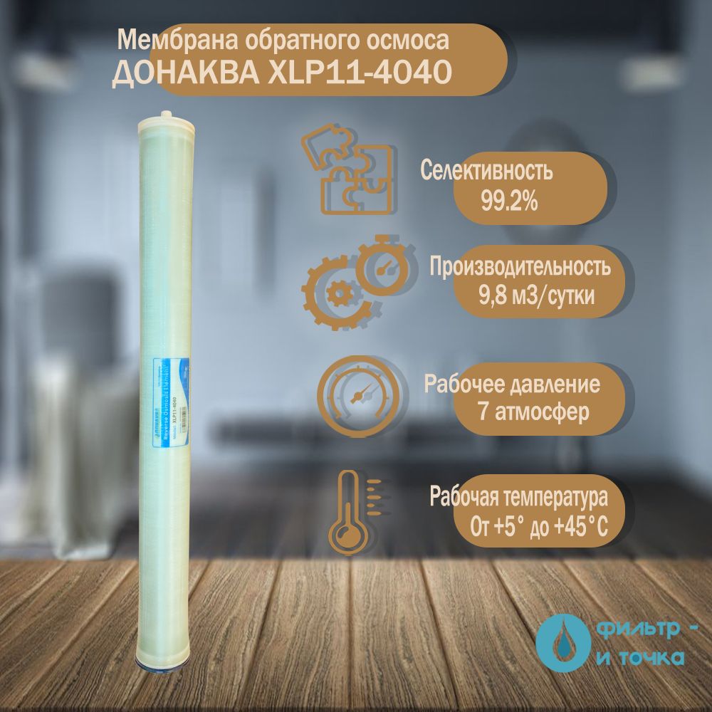 МембранаобратногоосмосаДОНАКВАXLP11-4040