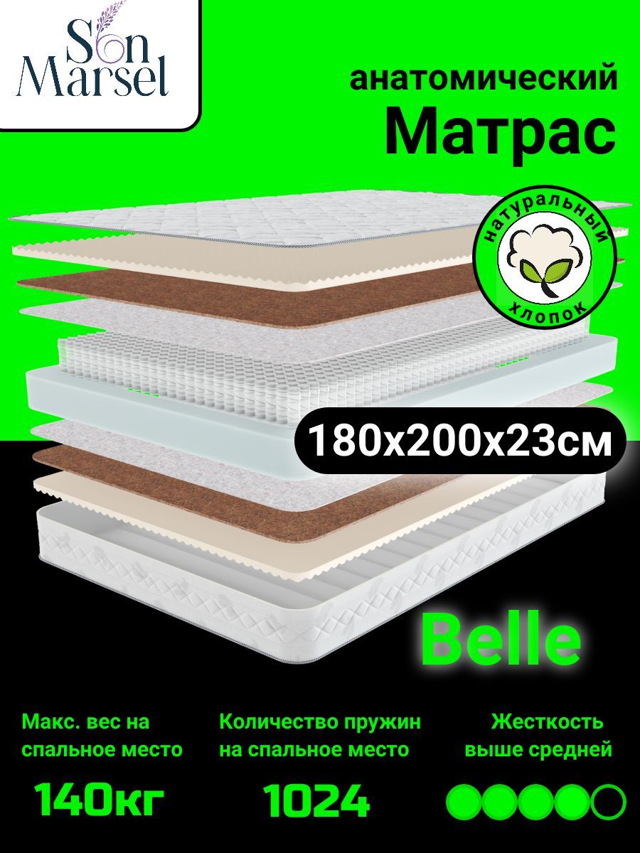 Пена elastic foam в матрасах что это