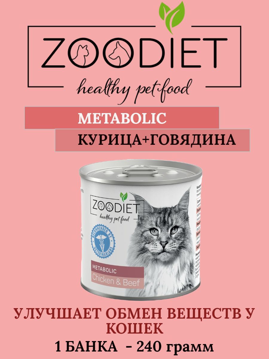 Шеба Баночки Для Кошек Купить
